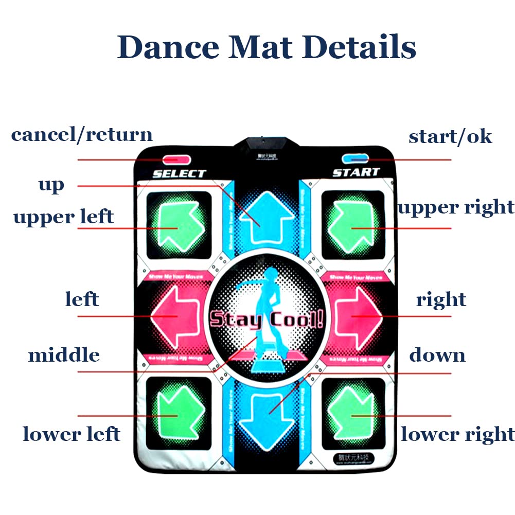 Retro Dance Mat