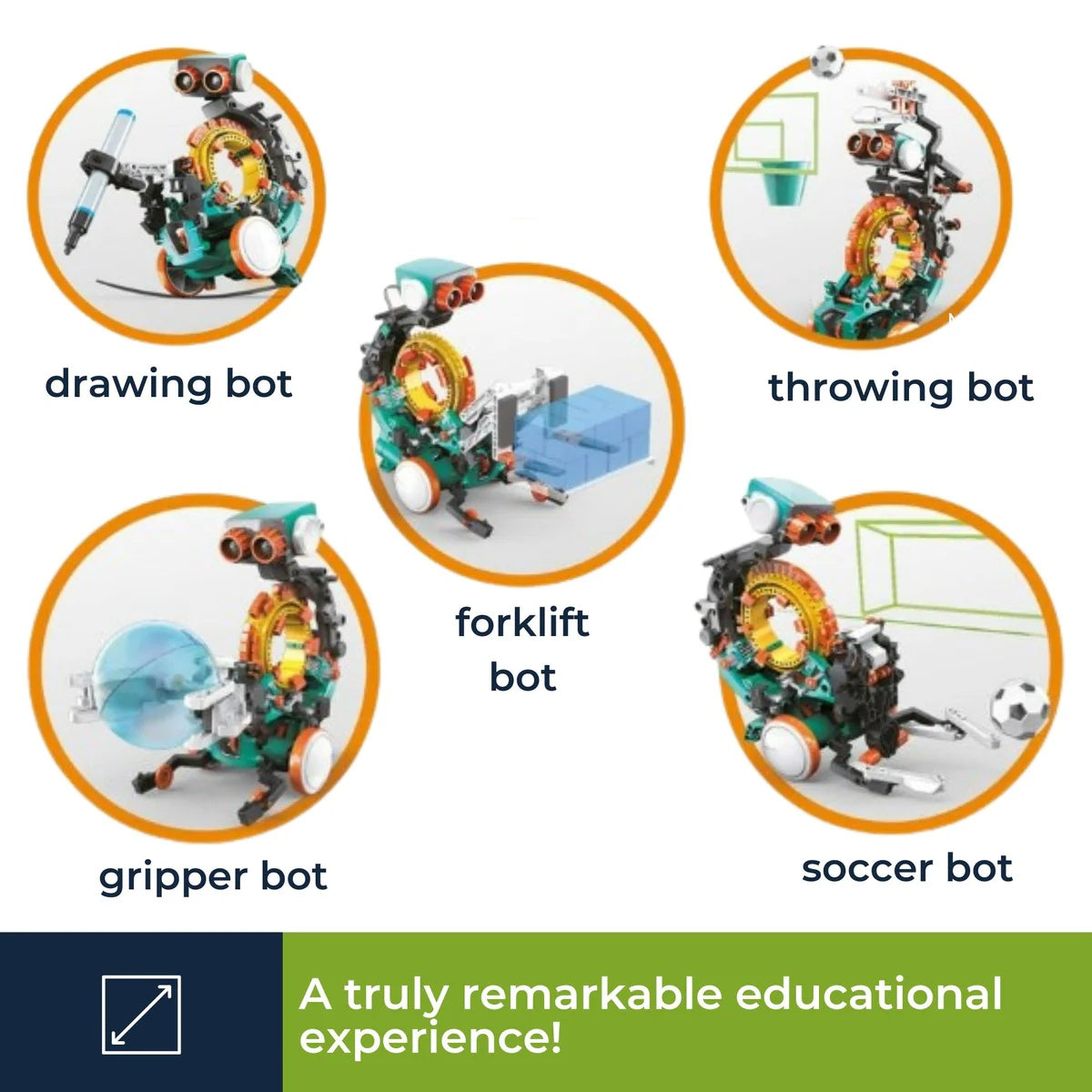 The Source 5 In 1 Mechanical Coding Robot