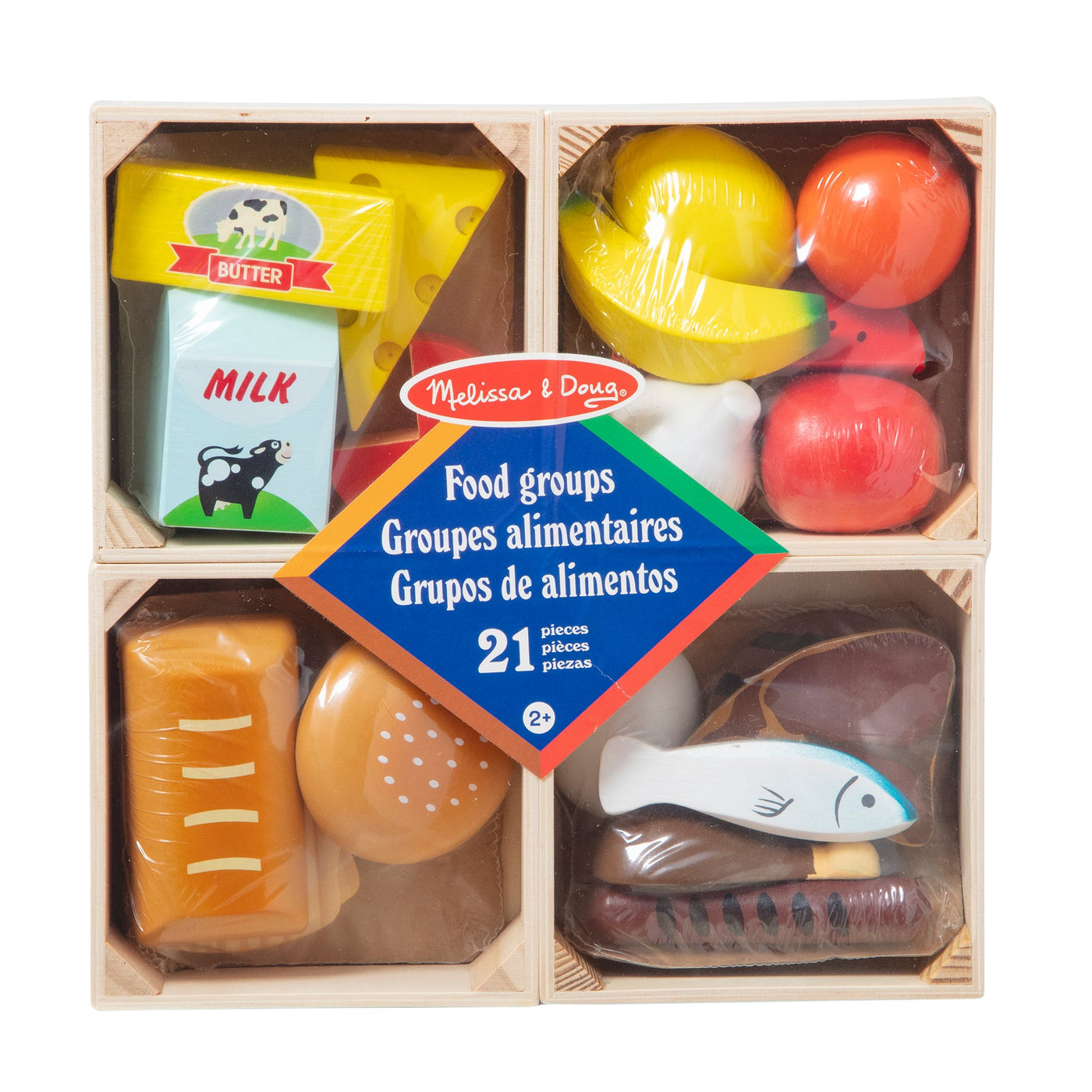 Food Groups Learning Set
