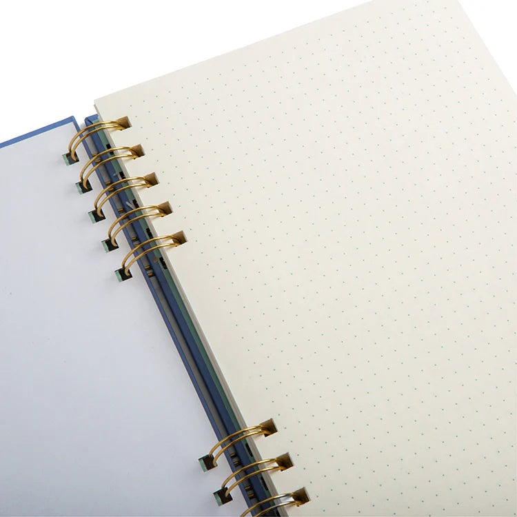 Kikkerland - Bullet Journal