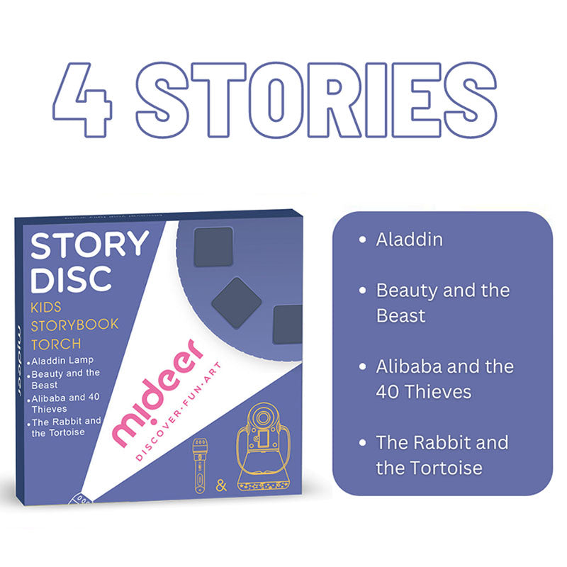 Mideer Story Disc 4 – Storybook Projector Refill Disc
