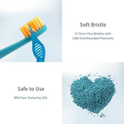 Flipper Toothbrush Cover & Toothbrush Cat